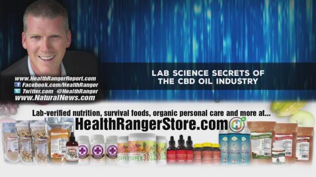 Lab science secrets of the CBD oil industry