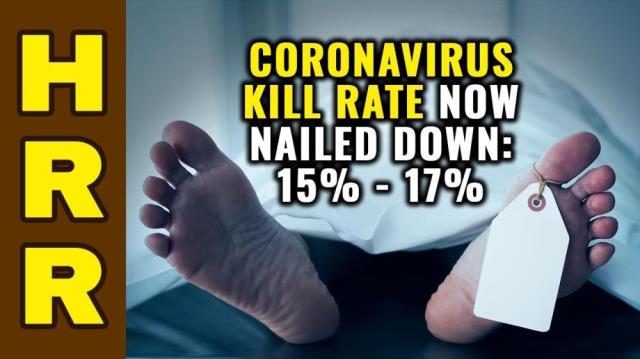 Coronavirus KILL RATE now nailed down: 15% - 17%