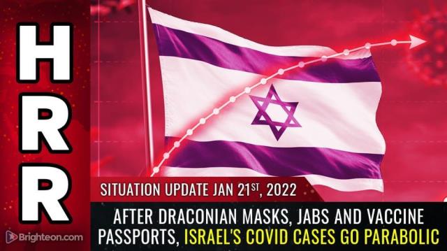 After draconian MASKS, JABS and vaccine PASSPORTS, Israel's covid cases go PARABOLIC